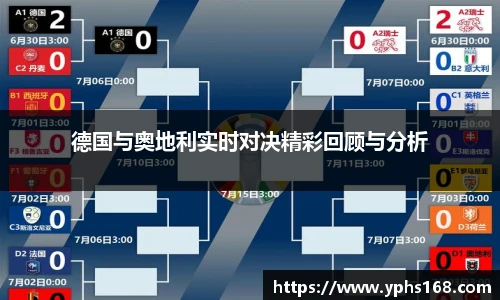 德国与奥地利实时对决精彩回顾与分析